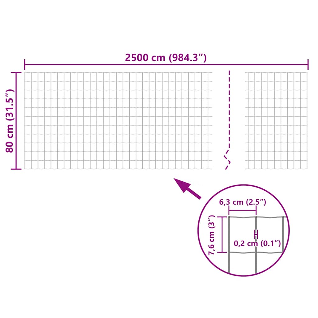 Euro tvoros komplektas, žalias, 25x0,8m, plienas