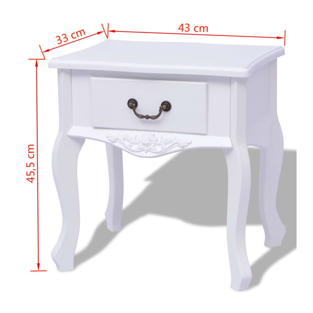 AMBER table, white