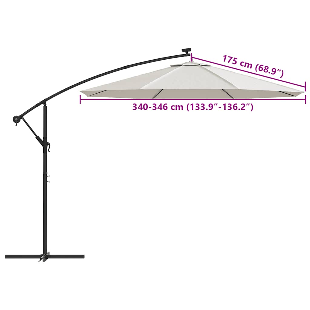 Rezerves audums konsolei saulessargam, smilšbalts, 350cm