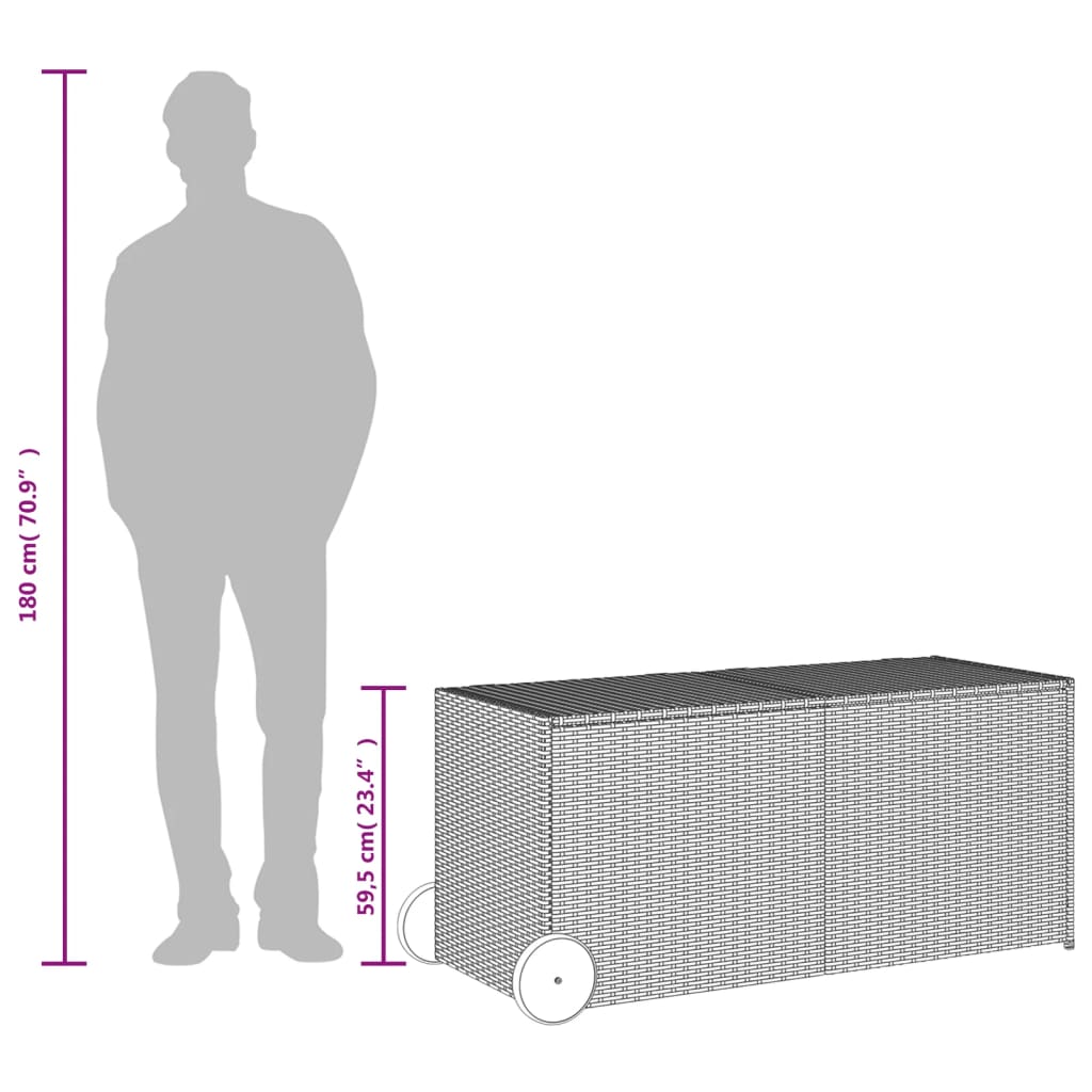 Lauko daiktadėžė, 283l poliratanas