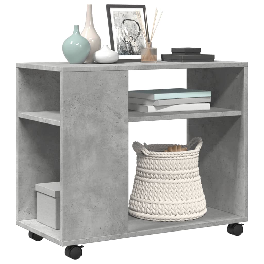 LOLA table ()