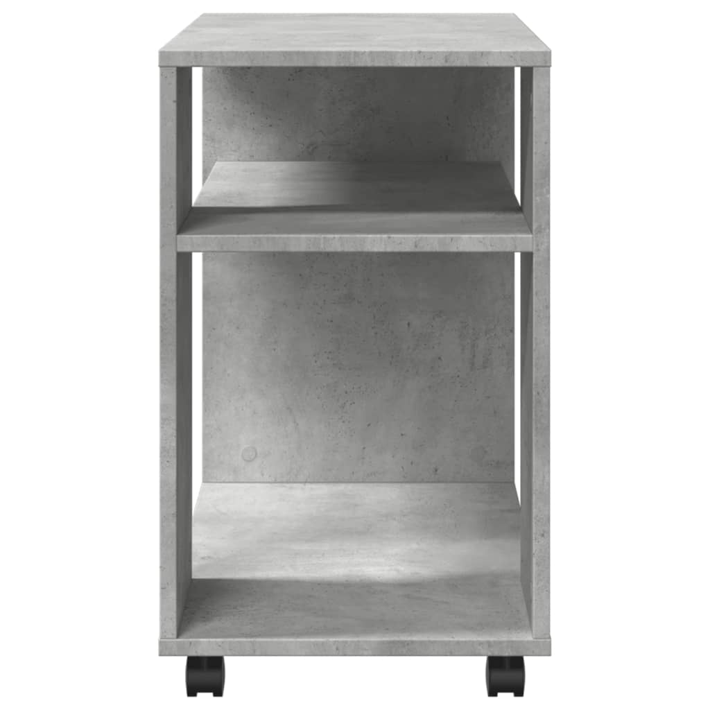 LOLA table ()
