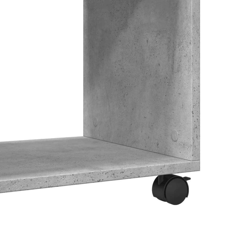 LOLA table ()