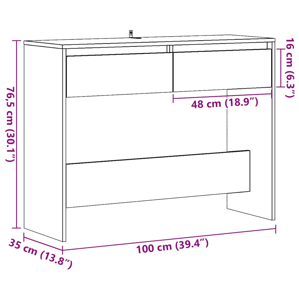Console table MAE
