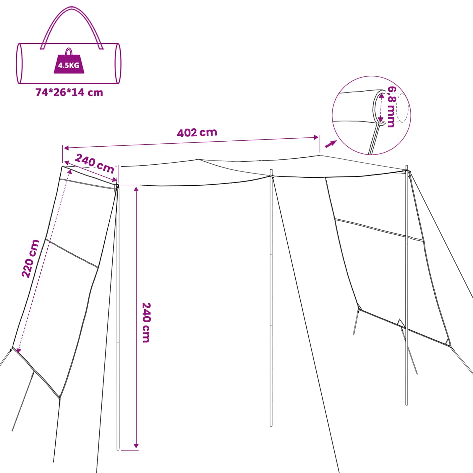Waterproof curtain