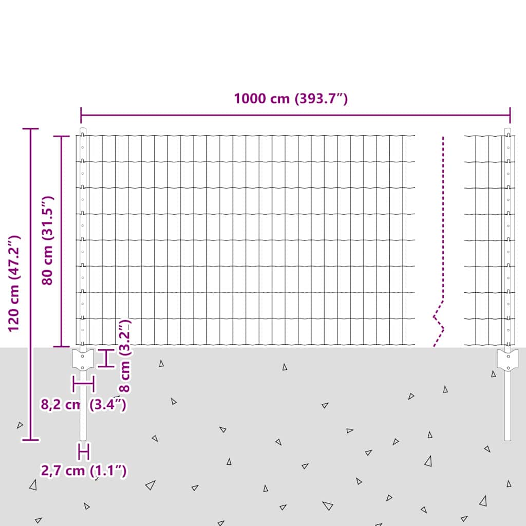 Fence with Posts Green 0.8 x 10 m Steel and PVC