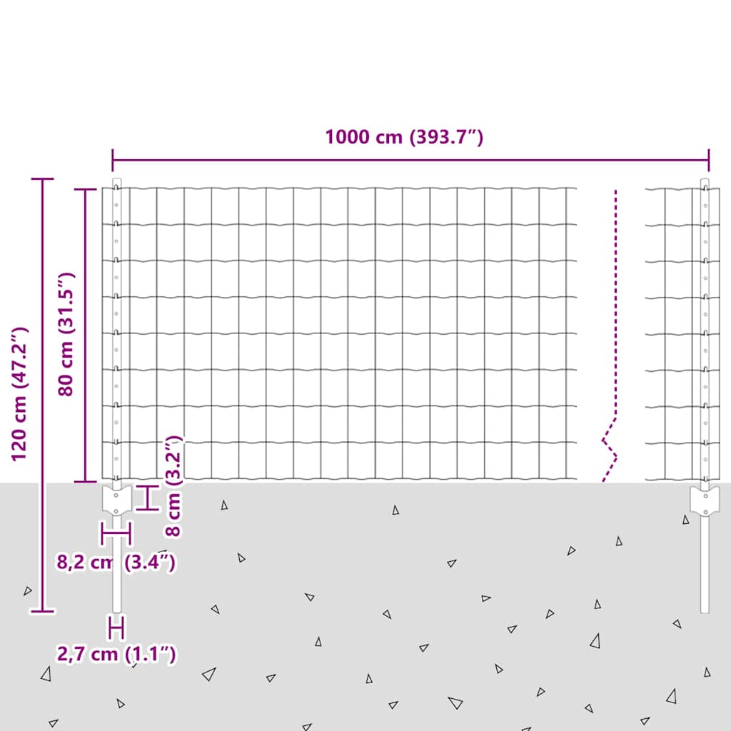 Fence with Posts Green 0.8 x 10 m Steel and PVC