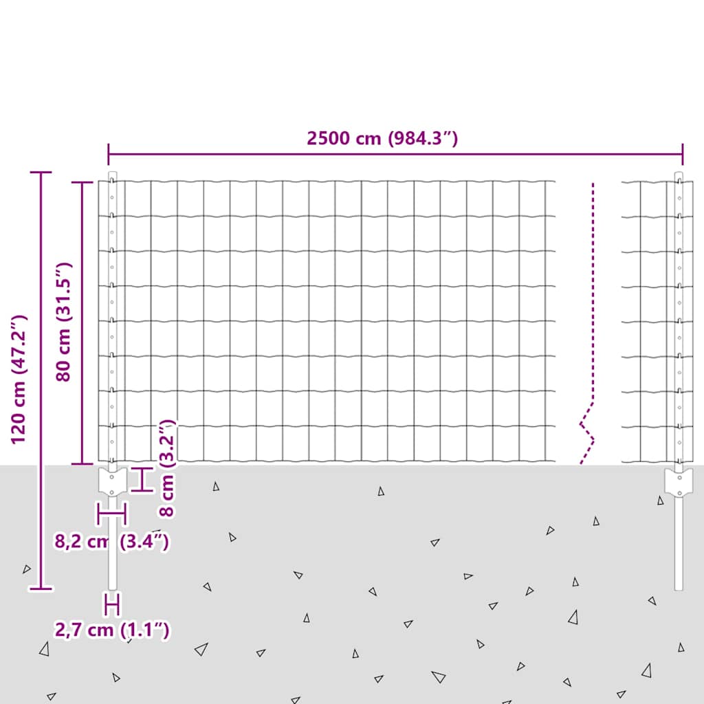 Suvirinto vielos tvoros 25 x 0,8 m (Plotis x Aukštis)