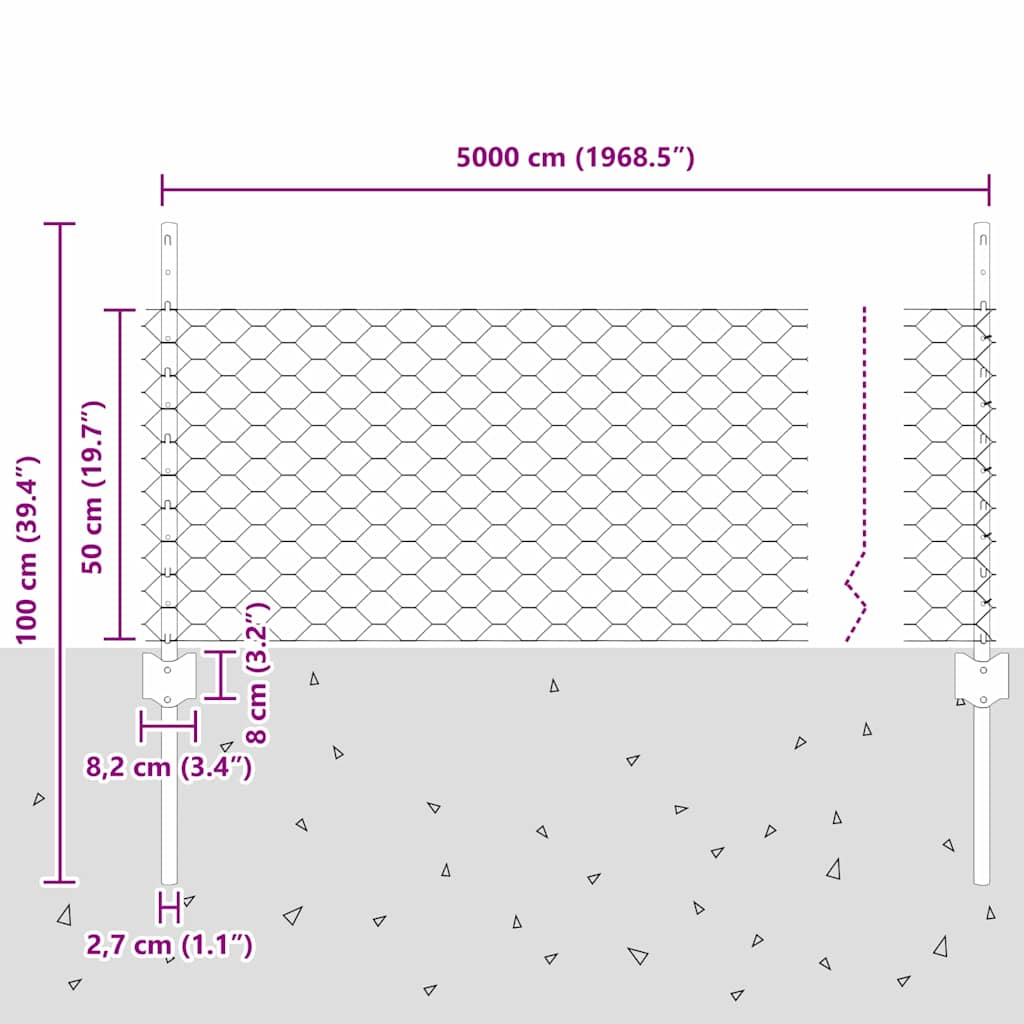 Green Fence with Posts
