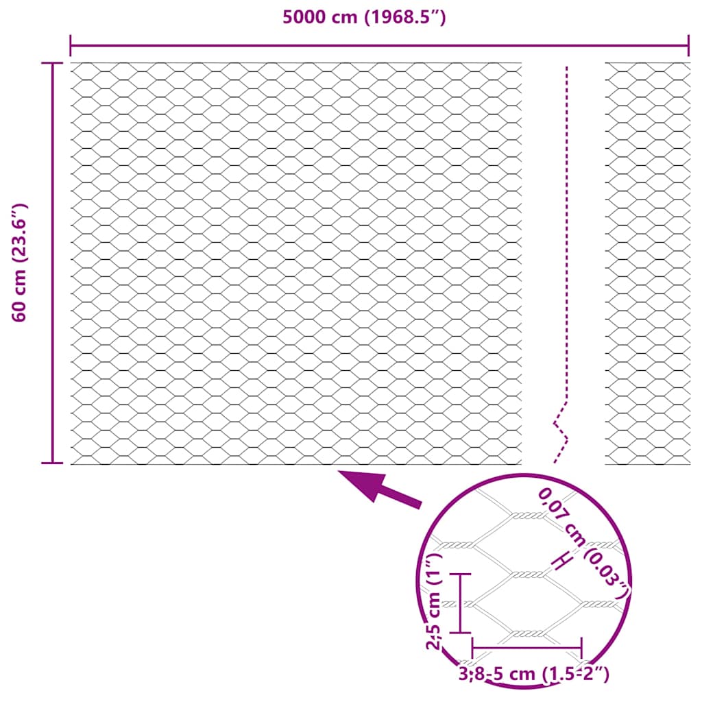 Hexagonal Wire Mesh Green 0.6 x 50 m Steel