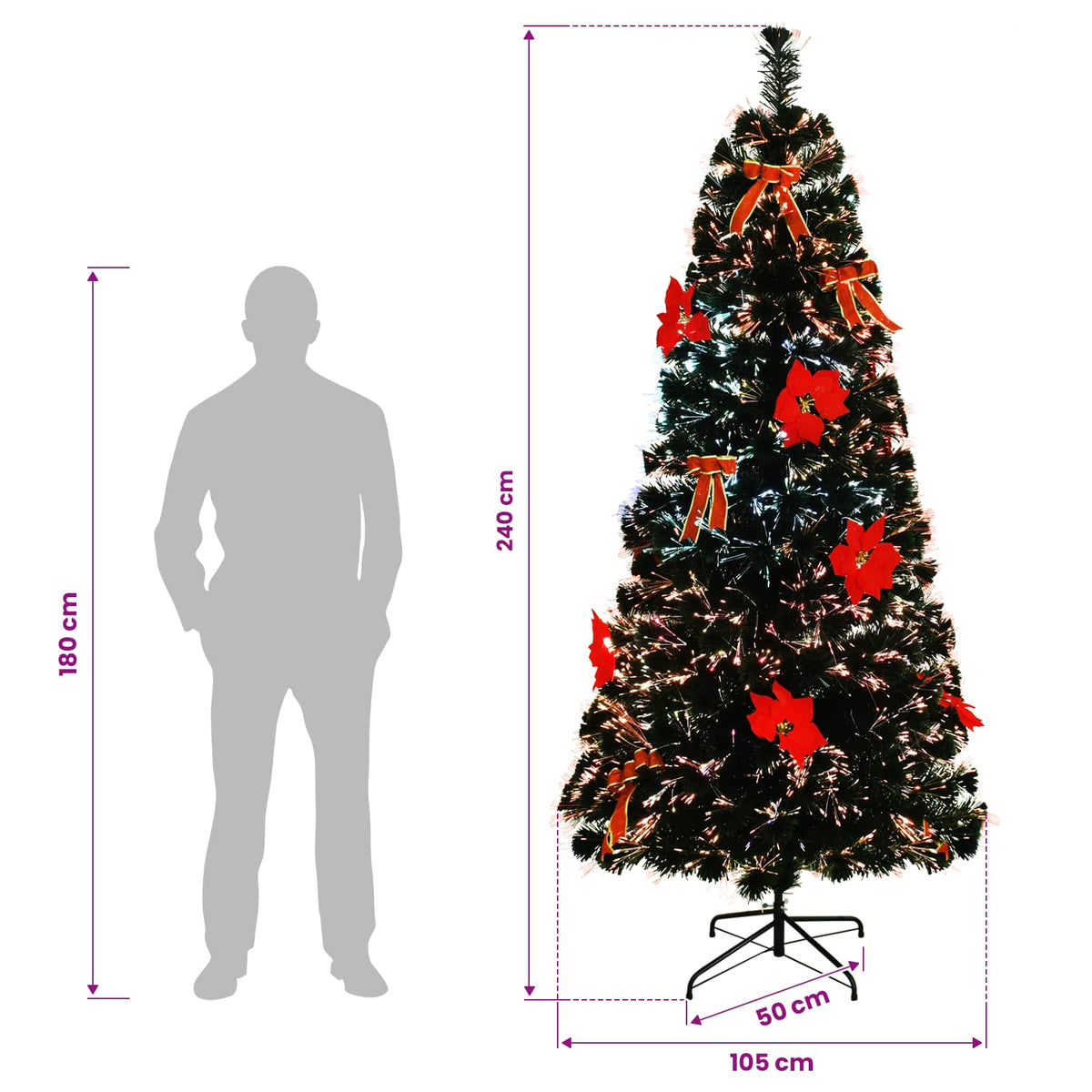 Šviesolaidinė Kalėdų eglutė 240 cm 36 LED Įvairių spalvų PVC