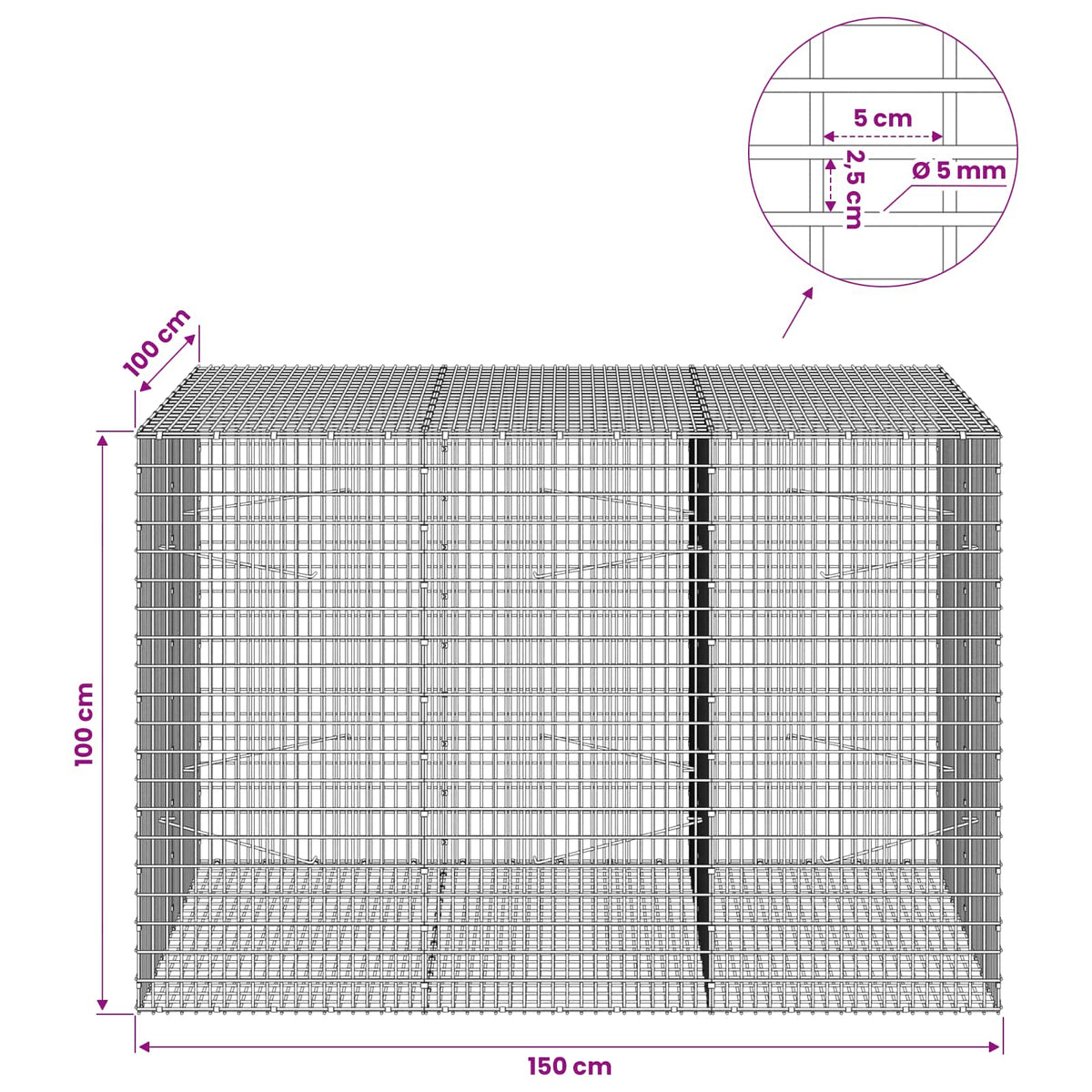 Gabionas su 5 mm viela ir 5x2,5 cm tinkleliu 150x100x100 cm
