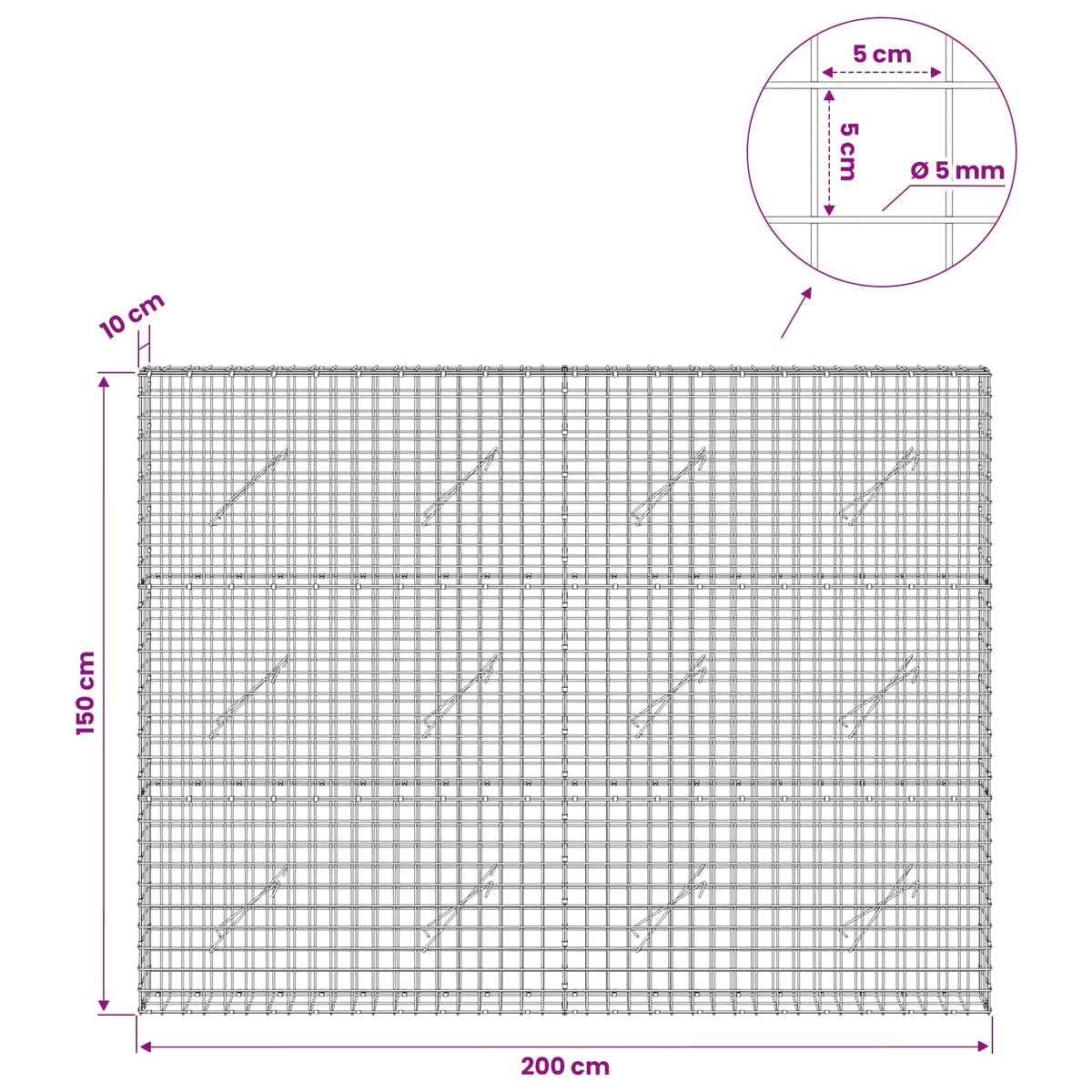 Gabionas su 5 mm viela ir 5x5 cm tinkleliu 200x10x150 cm