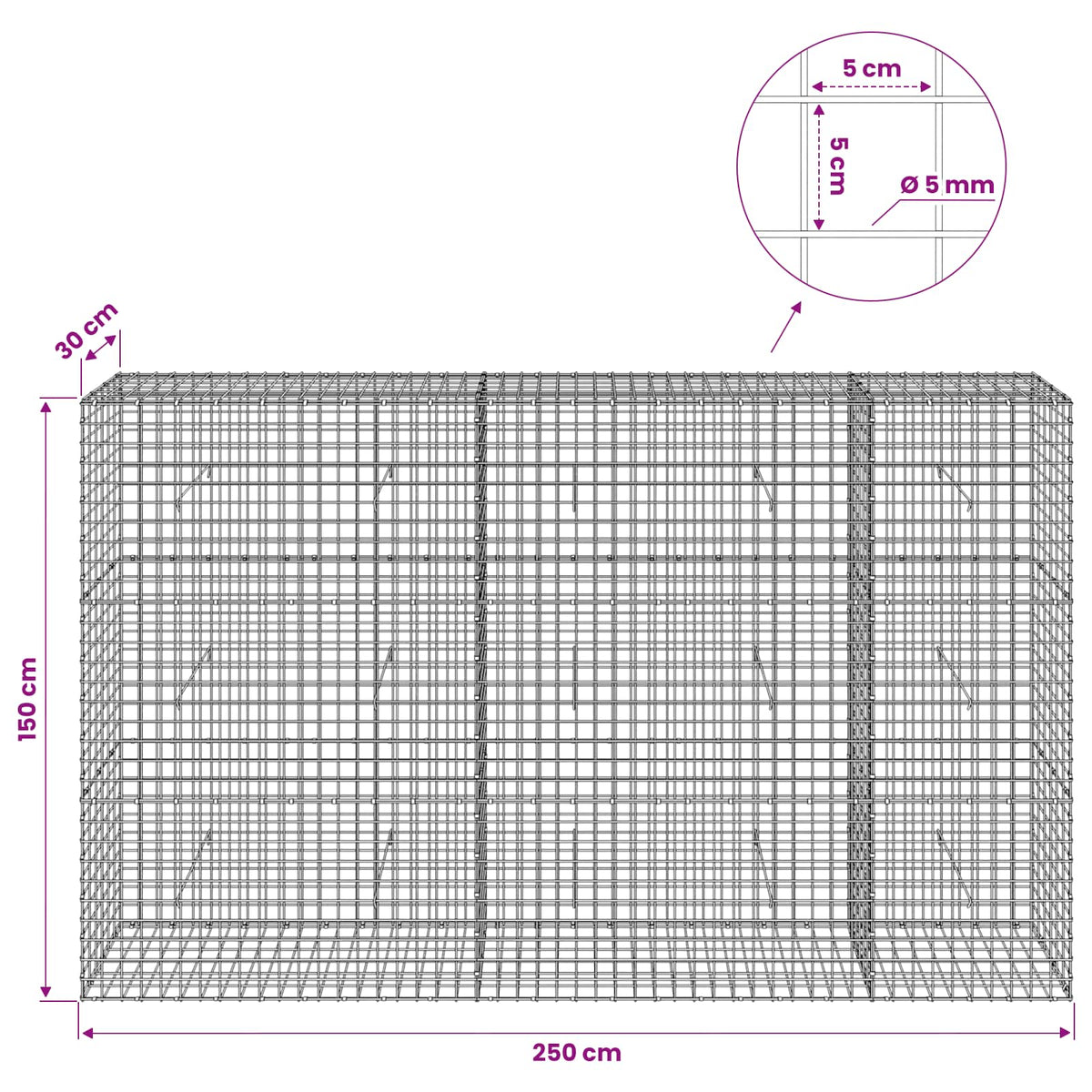 Gabionas su 5 mm viela ir 5x5 cm tinkleliu 250x30x150 cm