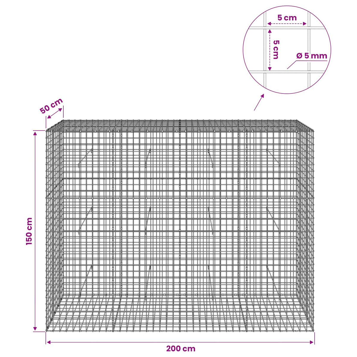 Gabionas su 5 mm viela ir 5x5 cm tinkleliu 200x50x150 cm