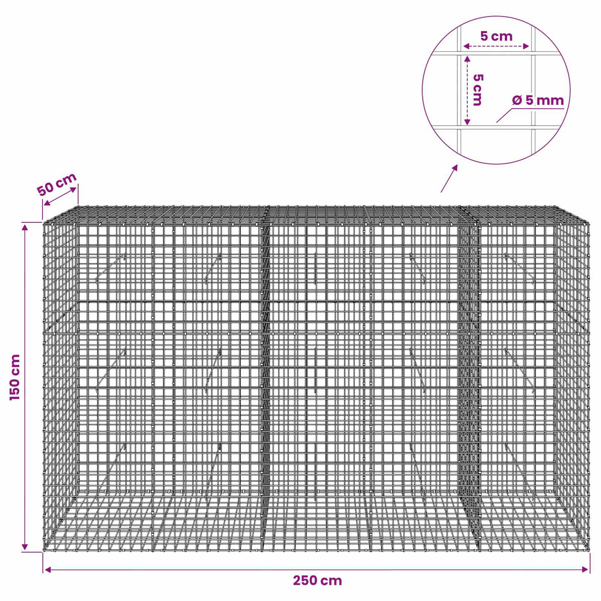 Gabionas su 5 mm viela ir 5x5 cm tinkleliu 250x50x150 cm