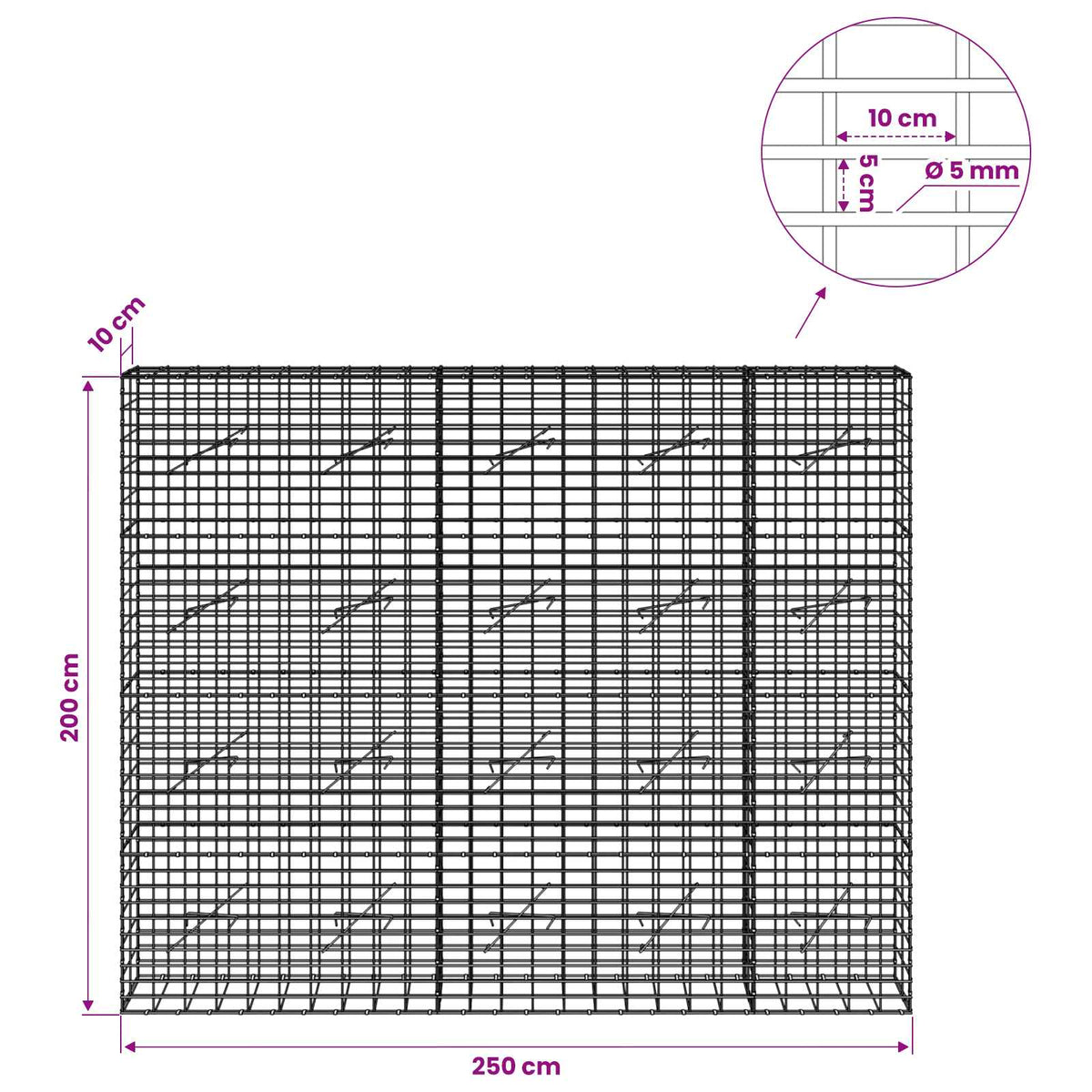 Gabionas su 5 mm viela ir 5x10 cm tinkleliu 250x10x200 cm