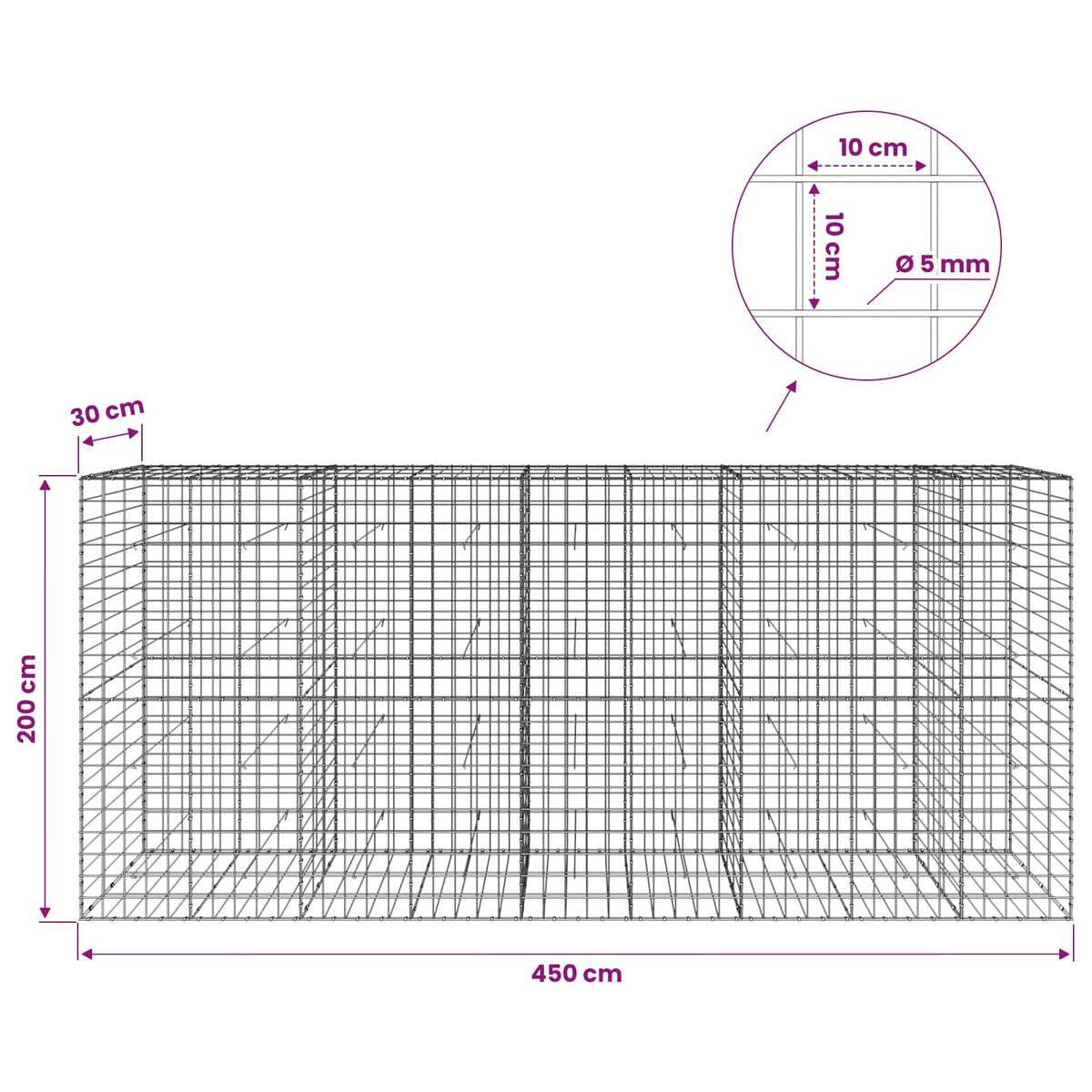 Gabionas su 5 mm viela ir 10x10 cm tinkleliu 450x30x200 cm