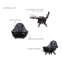 "Evolu 2" Maitinimo Kėdutė, Juoda - Namų Idėja