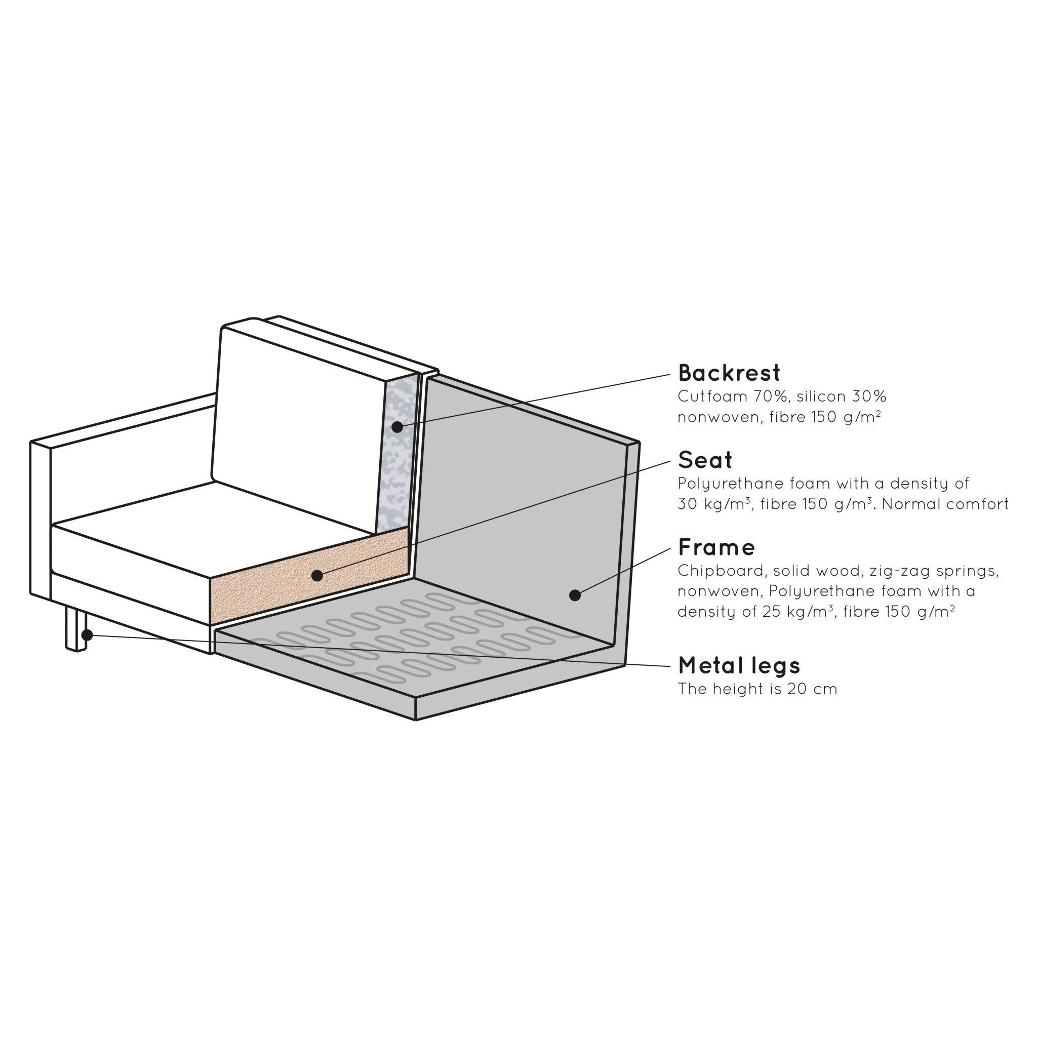"Rodeo" Kampinė Sofa, Kairė, Aksomas, Chaki Spalva - Namų Idėja