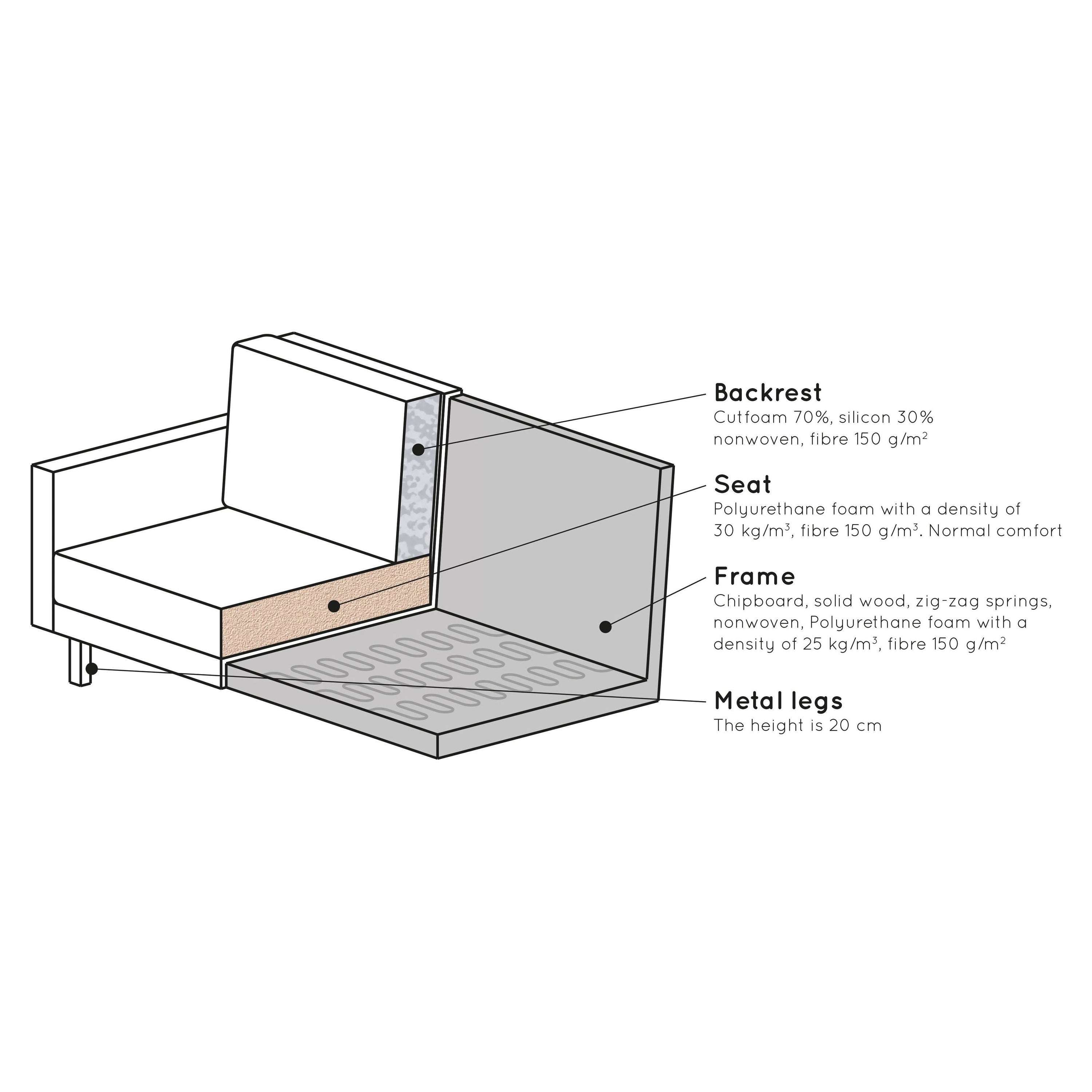 Kampinė sofa RODEO, prabangus aksomas, žalia spalva