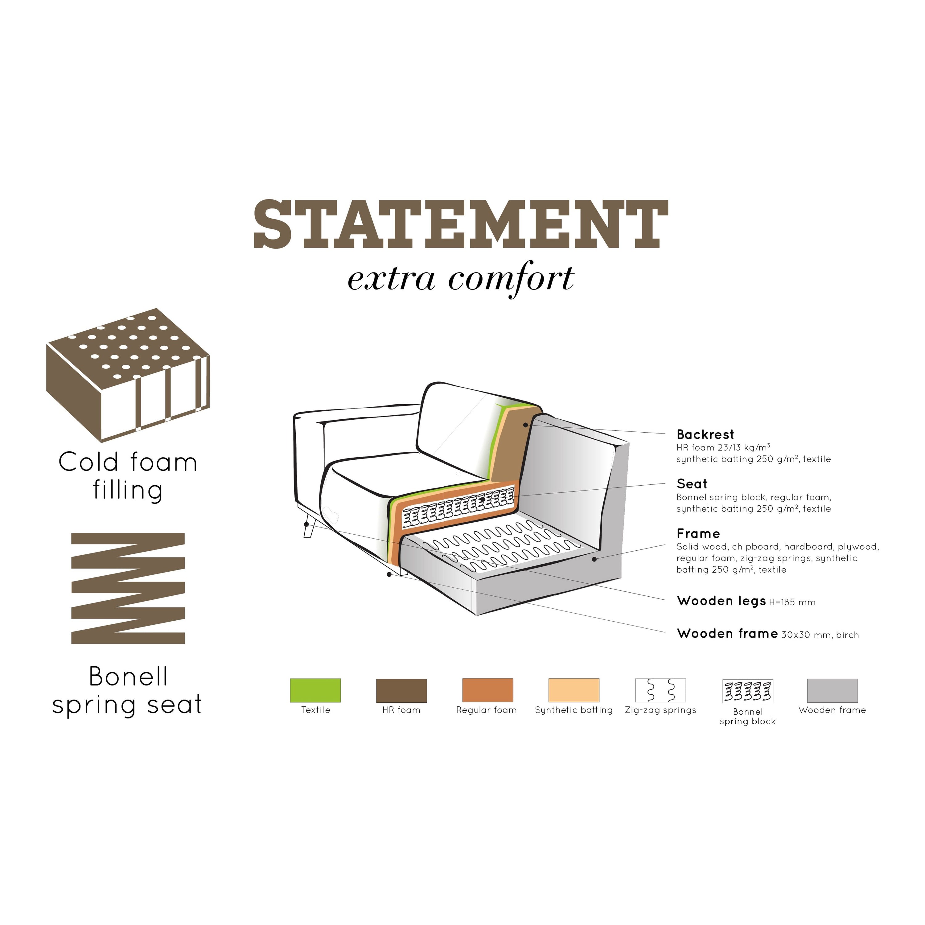 Sofa "STATEMENT", 3 vietų, konjako spalva, perdirbta oda