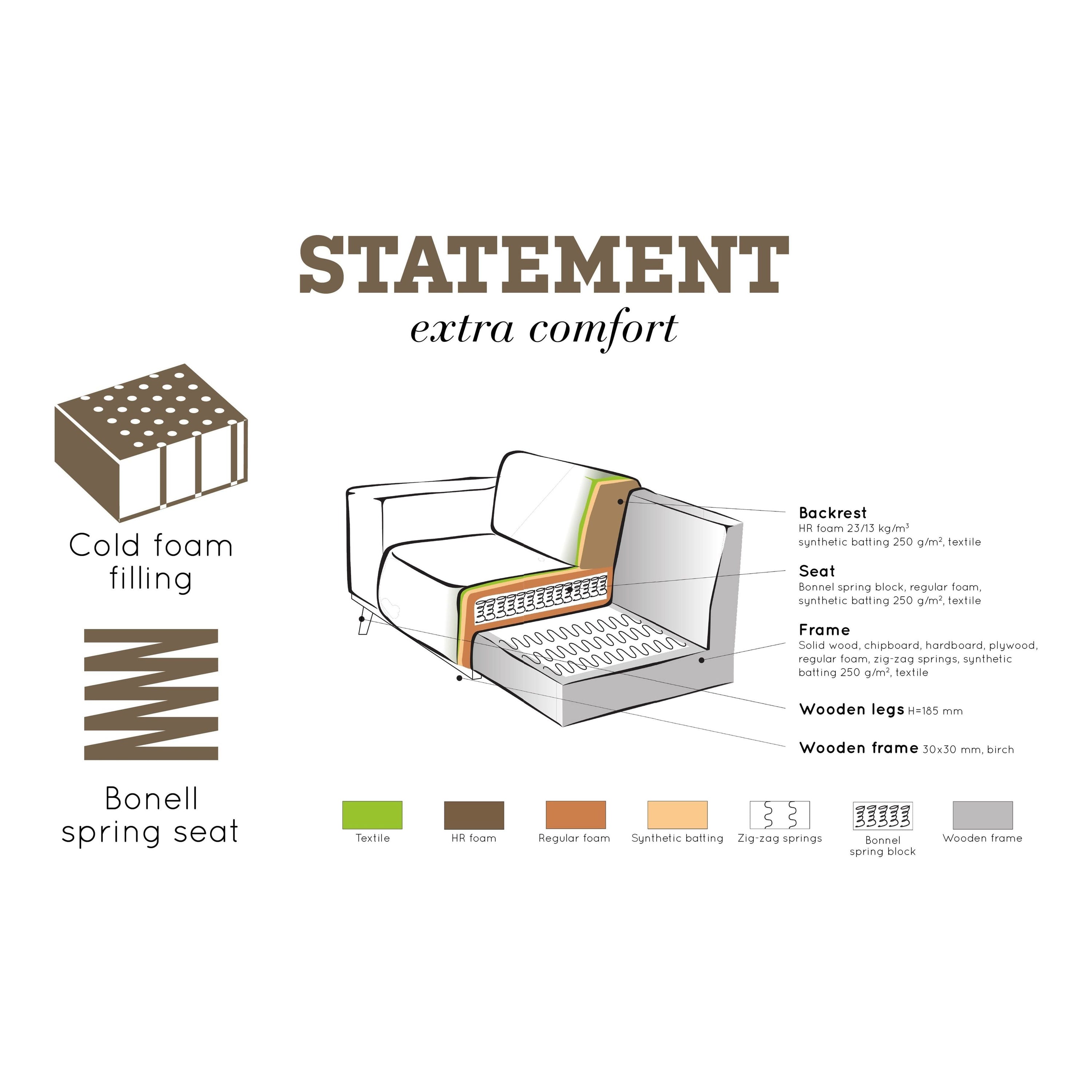 Kampinė sofa "STATEMENT", dešinė pusė, kavos spalva